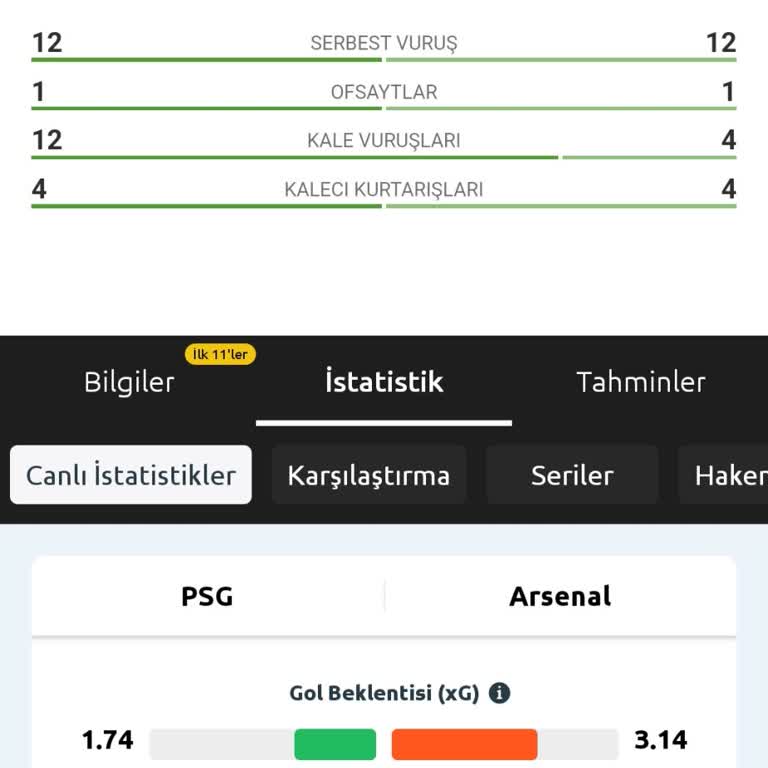 Bilyoner Kuponum Yanlış Sonuçlandı