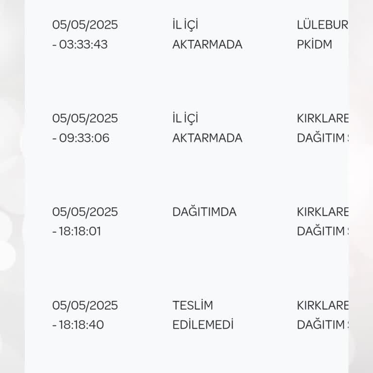 PTT Kargo Teslimatında Gerçekleşmeyen Dağıtım Ve Yanıltıcı Bilgilendirme