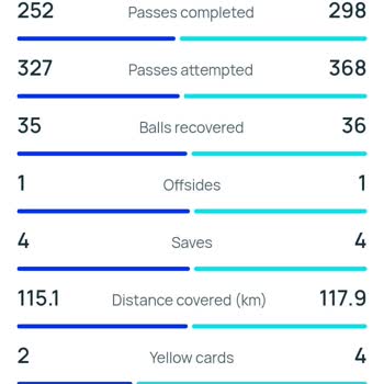 Kuponum Doğru Sonuçlanmadı, Mağduriyetimin Giderilmesini İstiyorum
