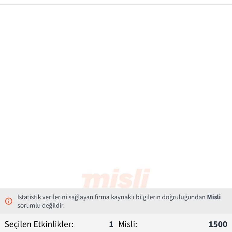 Kazandığım Kuponun Ödemesi Yapılmadı, Güven Sorunu Yaşıyorum