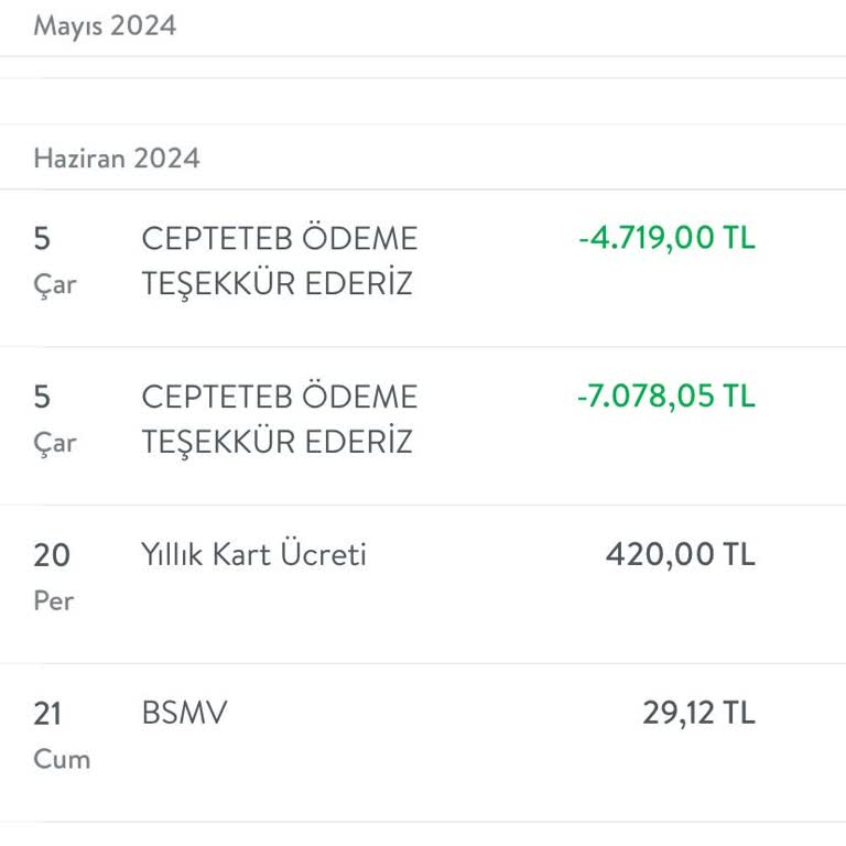 Kredi Kartı Yıllık Ücret İadesi Yapılmıyor