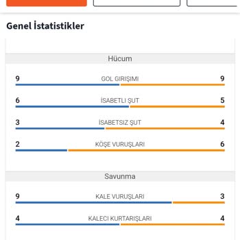 Kazanan Kuponum Haksız Yere Kaybedildi, Paramı Alamıyorum!