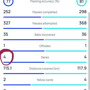Kazanan Bahis Kuponum Hatalı Şekilde Kaybedildi