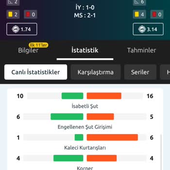 Kazanan Kuponun Hatalı Olarak Kaybeden Olarak Görülmesi Ve Para Yatırılmaması