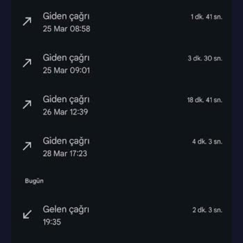 Vodafone Kampanya Ve Sözleşme İşlemlerinde Sürekli Sorun Ve Yetersiz Müşteri Hizmeti