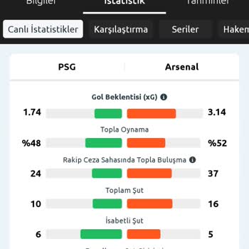 Kazanan Kuponun Kaybedenler Bölümünde Görünmesi Ve Ödeme Sorunu
