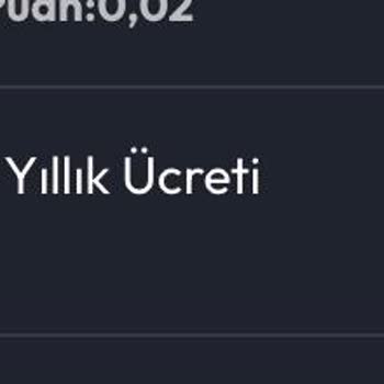 Kredi Kartı Yıllık Ücreti İadesi Talebim Ve Yasal Dayanaklar