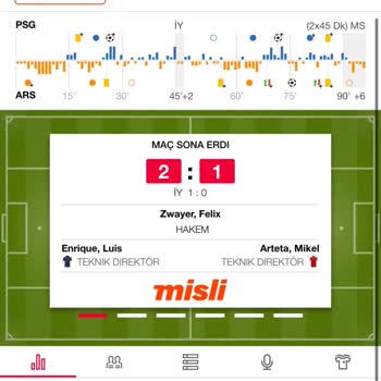 Kazanan Kuponum Hatalı Sonuçlandı