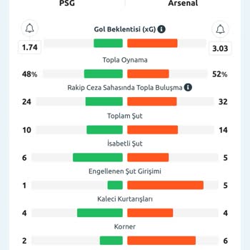 Kazanan Bahsim Kayıp Gösterildi Mağdur Edildim