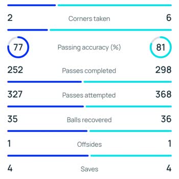Kazanan Bahisimin Hatalı Şekilde Kaybetti Sayılması Ve Paramın Ödenmemesi