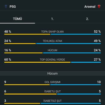 Kazanan Bahisimin Hatalı Şekilde Kaybetti Sayılması Ve Paramın Ödenmemesi
