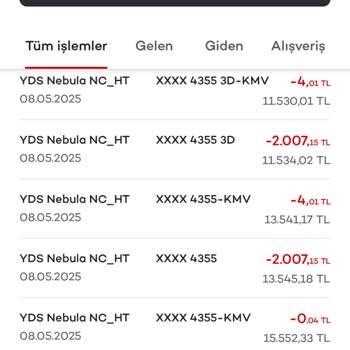 İzinsiz Kart İşlemi Sonucu Para Çekildi