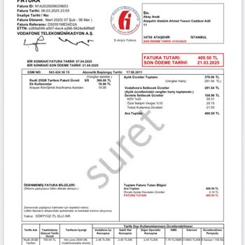 Taahhüt Bitiş Tarihi Bilgilendirilmeden Kampanyasız Ücretlendirme Ve Eksik Uyarı