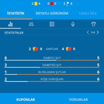 Maç İstatistikleri Yanlış Gösteriliyor, Kuponum Yattı