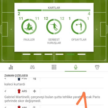 Maçta Beş İsabetli Şut Olmasına Rağmen Kuponum Kaybetti Sayıldı