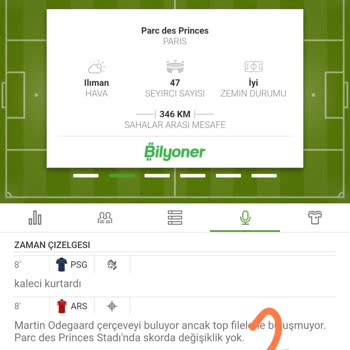 Maçta Beş İsabetli Şut Olmasına Rağmen Kuponum Kaybetti Sayıldı