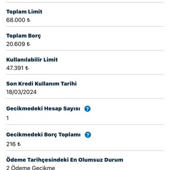 Ödenmiş Borçlara Rağmen Kredi Notumda Hatalı Bilgi