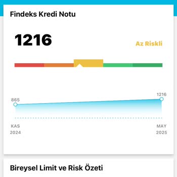Ödenmiş Borçlara Rağmen Kredi Notumda Hatalı Bilgi