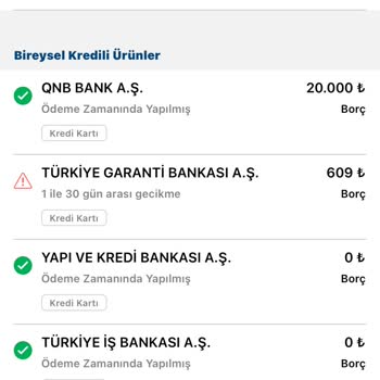 Ödenmiş Borçlara Rağmen Kredi Notumda Hatalı Bilgi
