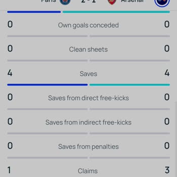 İddaa Kuponum Tuttuğu Halde Kazancım Ödenmedi