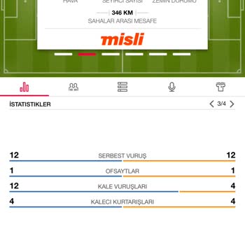 Yanlış Kurtarış Sayısı Yüzünden Kuponum Haksız Yere Kaybetti