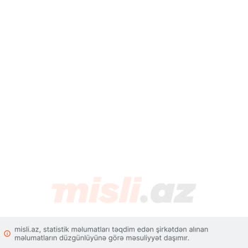 Bahis Sonucu UEFA Verisiyle Uyuşmuyor Ve Destek Yanıt Vermiyor