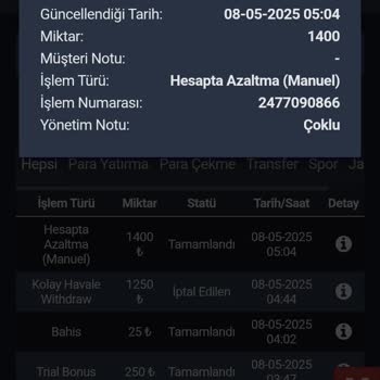 Bonus Kullanımı Sonrası Hesap Bakiyesinin Sıfırlanması