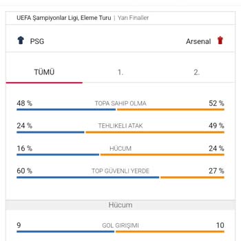 Kazanan Bahis Kuponum Hatalı Sonuçlandı