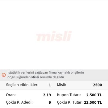 Kazanan Bahis Kuponum Hatalı Sonuçlandı