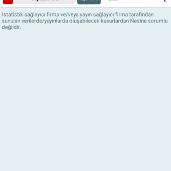 Nesine Maç Sonucu Hatalı Gösterildi, Kuponlarımız Yandı