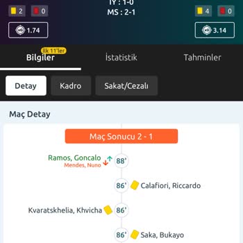 Paris Saint-Germain Kalecisinin Kurtarış Sayısı Yanlış Hesaplandı