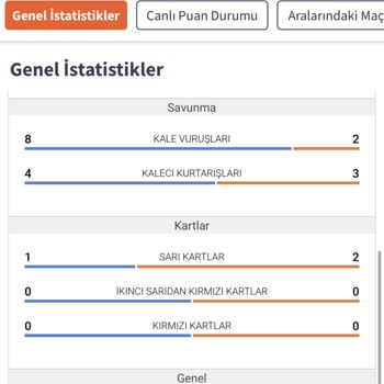 Kurtarış Bahsi Hatalı Sonuçlandı, Kuponum Yanlış Değerlendirildi