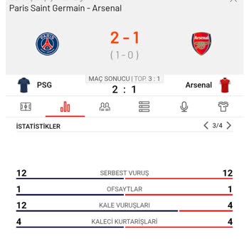 Kazanan Kuponum Yanlış İstatistikle Kaybettirildi, Param İade Edilmiyor