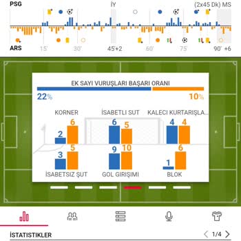 Kazanan Kuponum Hatalı Şekilde Kaybedilmiş Görünüyor