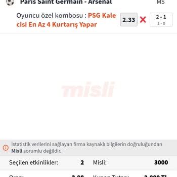 Kazanan Kuponum Hatalı Şekilde Kaybedilmiş Görünüyor