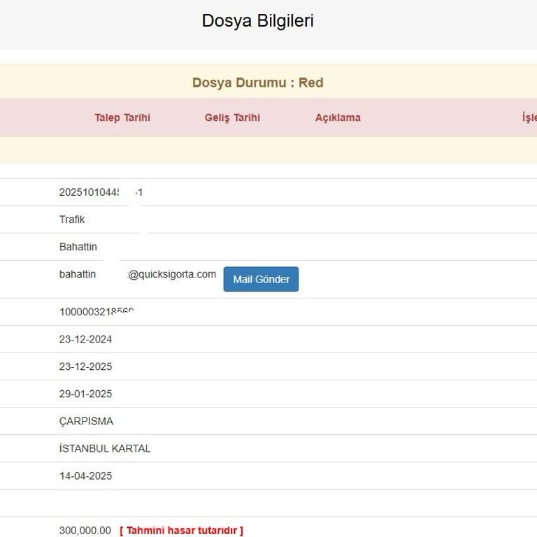 Kazadan Sonra Sigorta Şirketinden Yetersiz Destek Ve Bilgilendirme