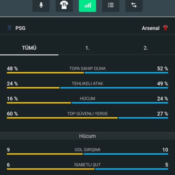Bahis Sonucu Resmi Verilere Rağmen Hatalı Hesaplandı