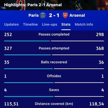 Nesine Ve UEFA İstatistik Çelişkisi Nedeniyle Kuponum Haksız Şekilde Kaybettirildi