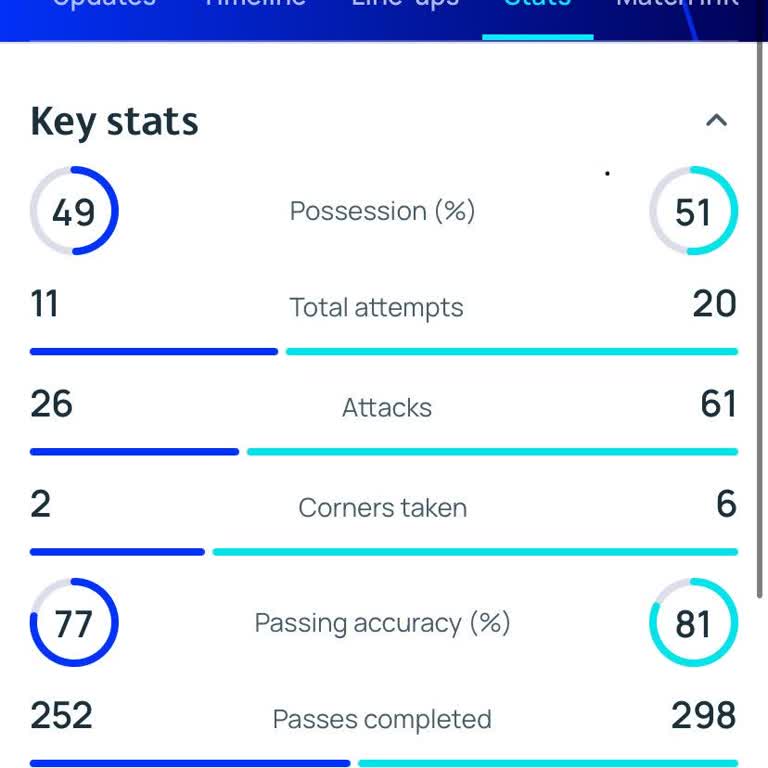 Misli Kazanan Kuponum Sistem Hatası Nedeniyle Kaybedilmiş Görünüyor