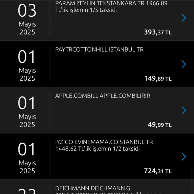 İzinsiz Kredi Kartı Çekimleriyle Mağdur Edildim