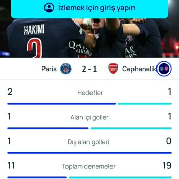 UEFA Maç İstatistiği Hatalı: Kuponum Haksız Yere Kaybetti Sayıldı