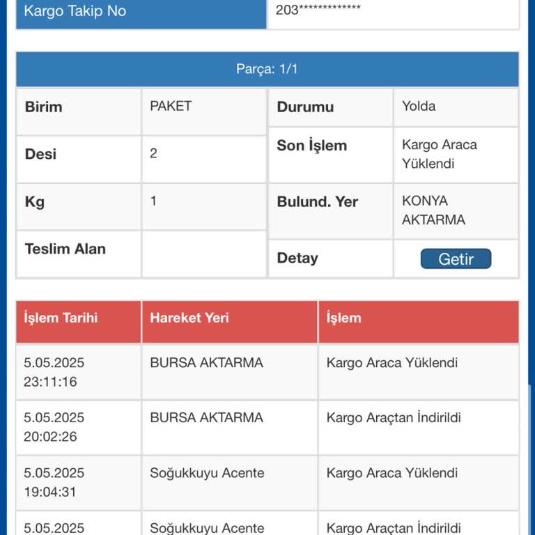 Sürat Kargo Konya Aktarma Merkezinde Günlerdir Bekliyor, Bilgi Alamıyorum
