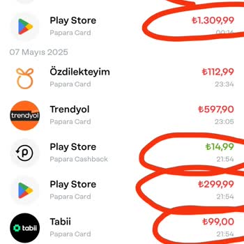 Haberim Olmadan Papara Hesabımdan Google Play'e Yüklü Para Çekildi