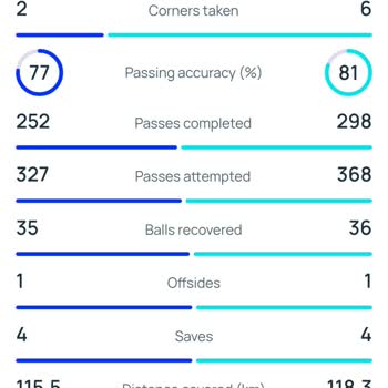 Kazandığım Bahis Haksızca Geçersiz Sayıldı