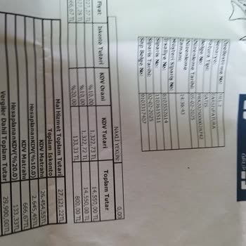 Garantisi Devam Eden Koltuk İçin Haksız Ücret Talebi