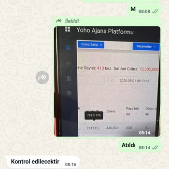 Canlı Destek Yetkilisinin Tarafsız Olmayan Ban Kararı
