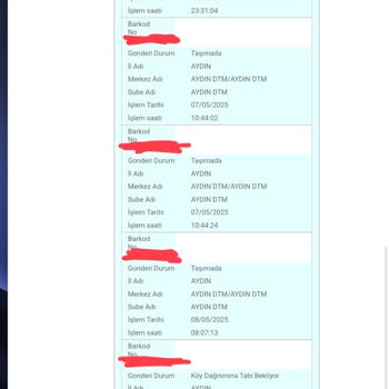 Kargomun Nerede Olduğu Hakkında Net Bilgi Alamıyorum