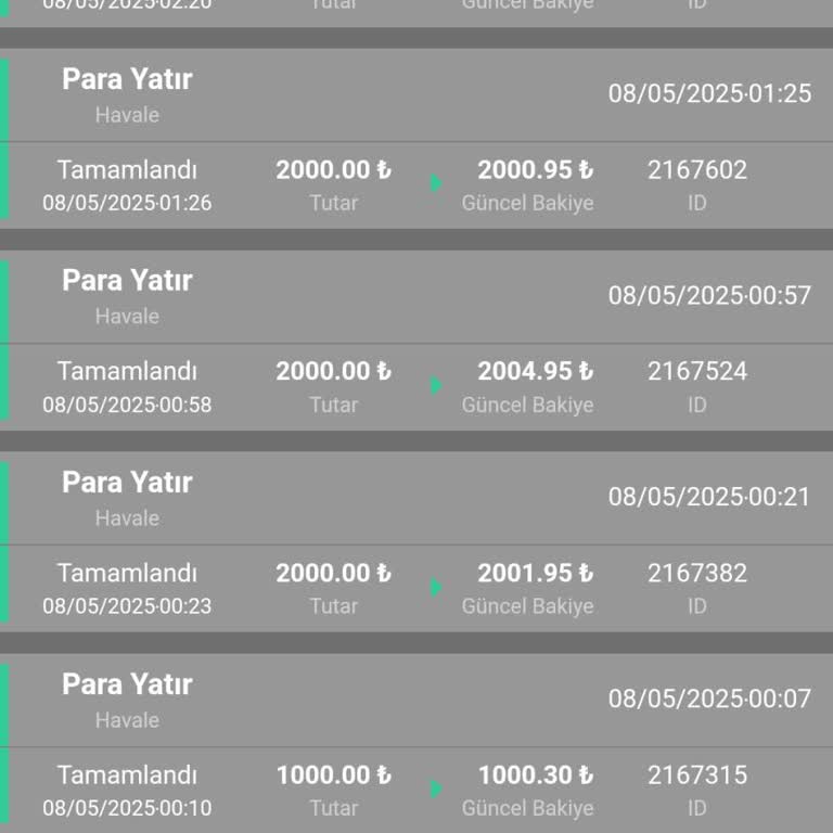 Bahsine.com'da Haksızlık Ve Güven Sorunu Yaşadım