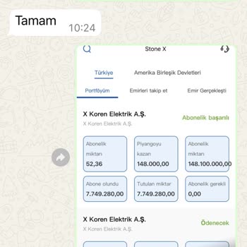 Yatırım Sonrası İletişim Sorunu Ve Mağduriyet