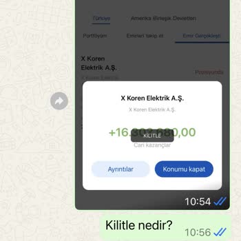 Yatırım Sonrası İletişim Sorunu Ve Mağduriyet